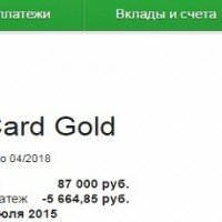 Платежи по кредитной карте Сбербанка